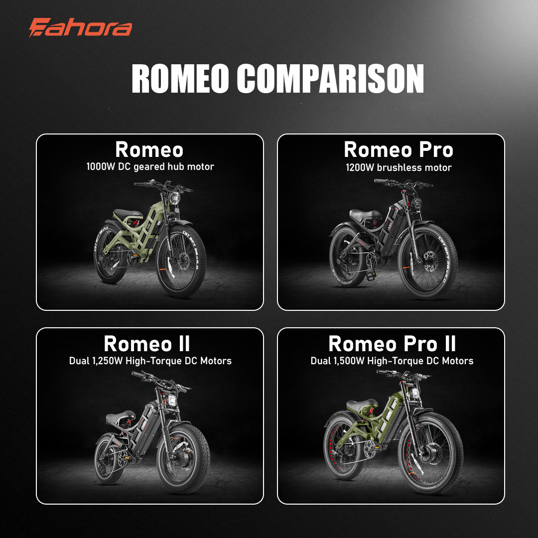 EAHORA ROMEO Series Comparison: The Ultimate Guide