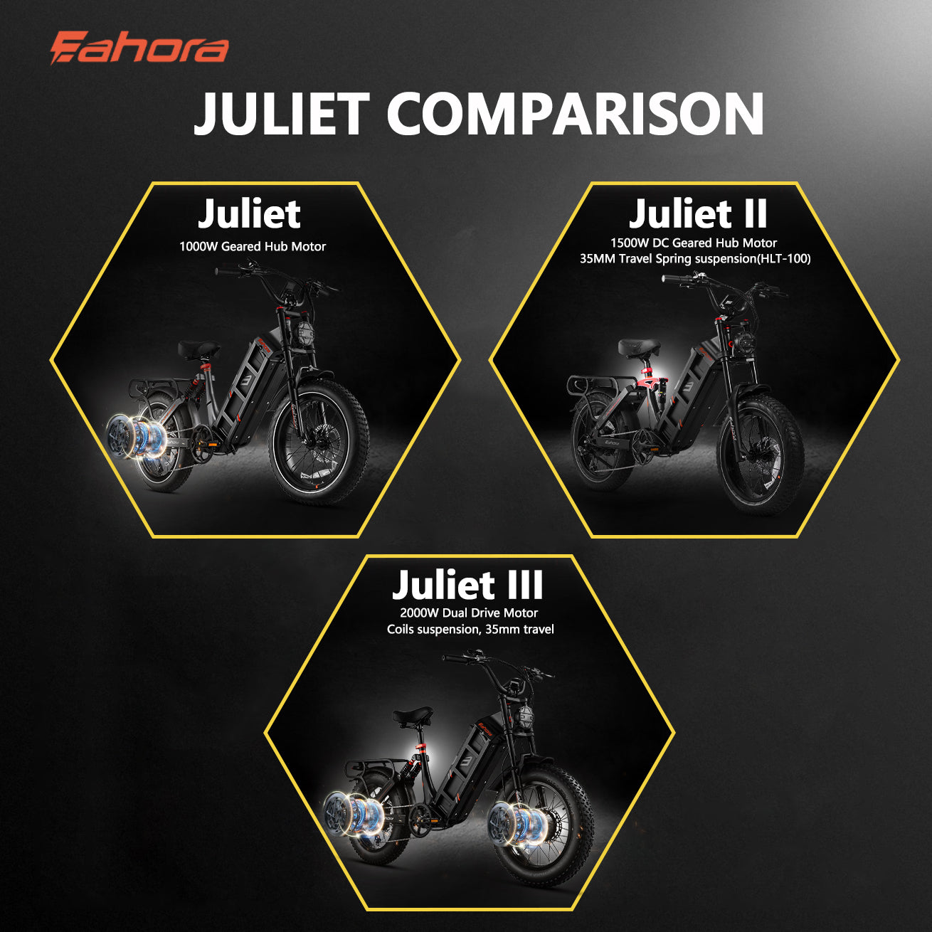 Explore the Eahora Juliet Series: Ultimate Guide