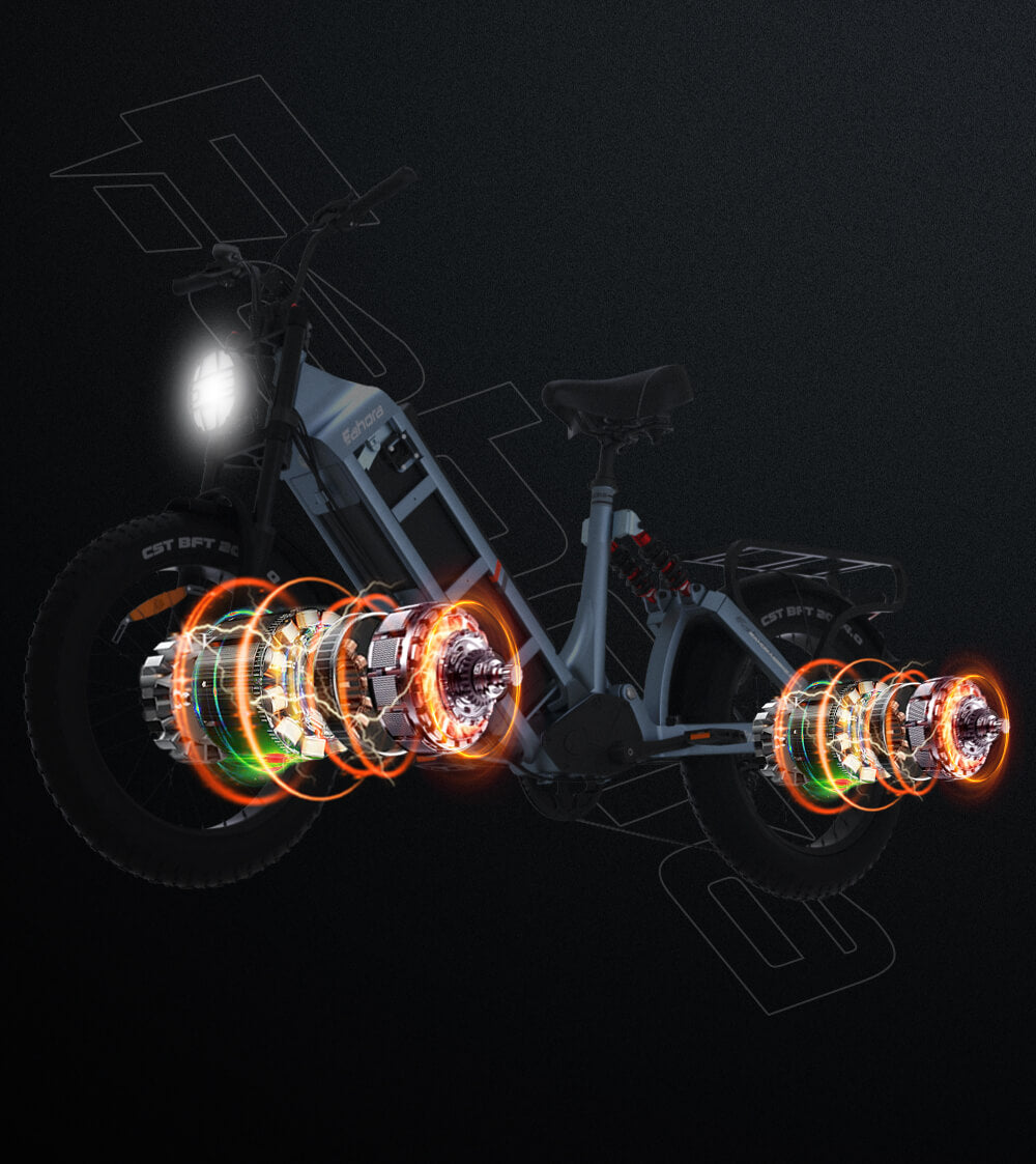 Eahora Juliet III Ebike - 20