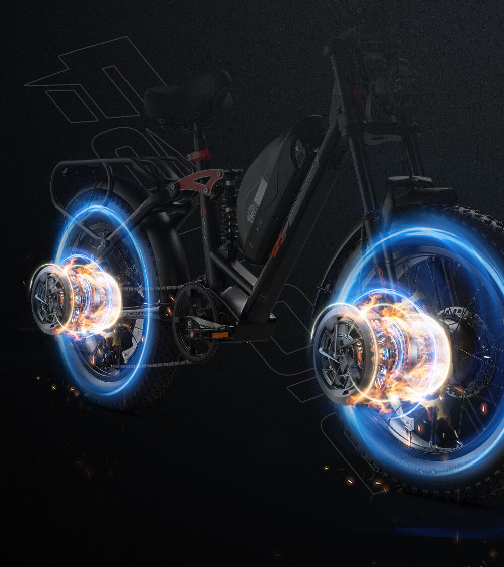 Eahora Luna II Electric Bike - 20
