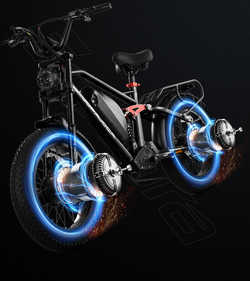 Eahora Terra II Electric Bike - 20